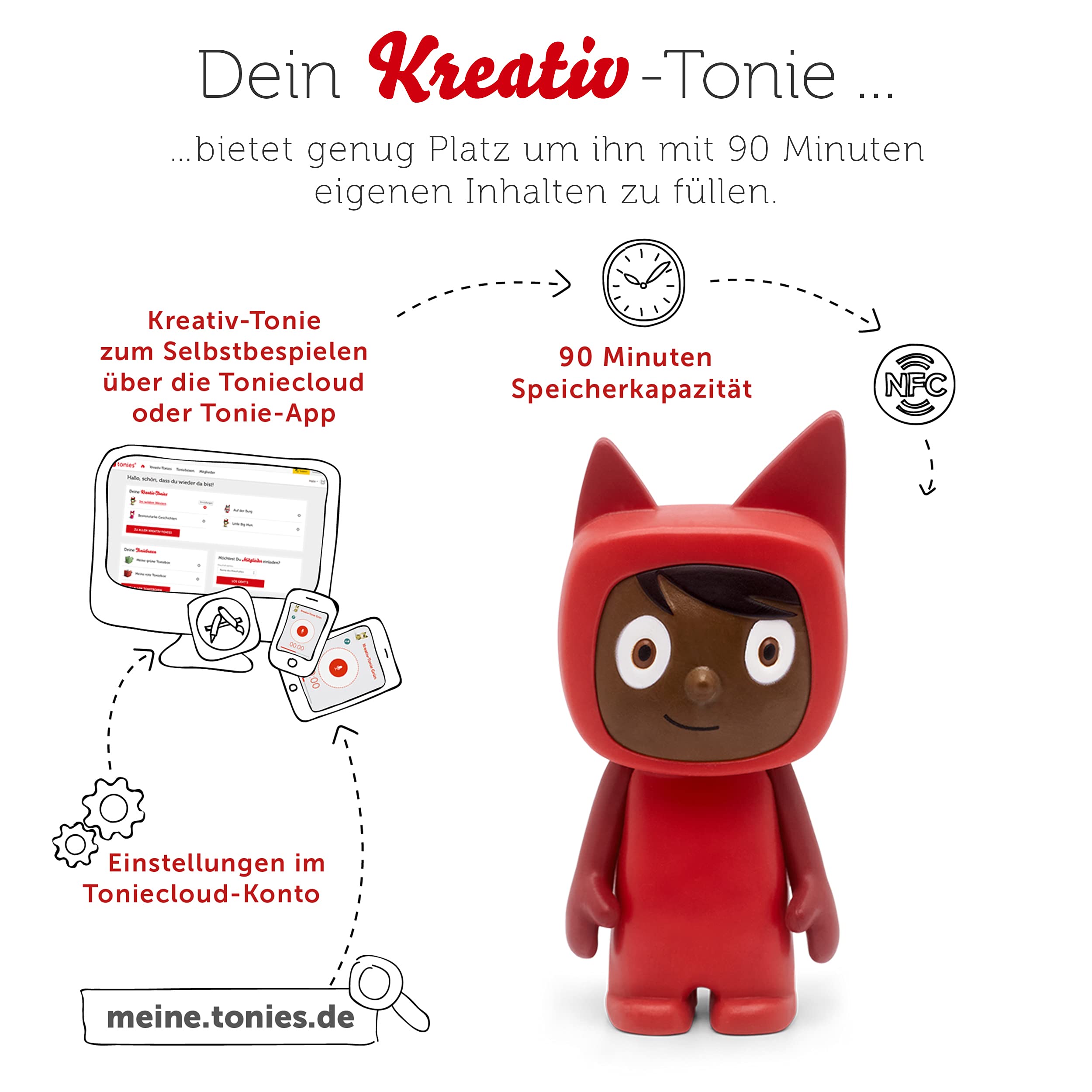 tonies-kreativ-tonie-h-rfigur-rot-zum-selbstbespielen-90-min image 3