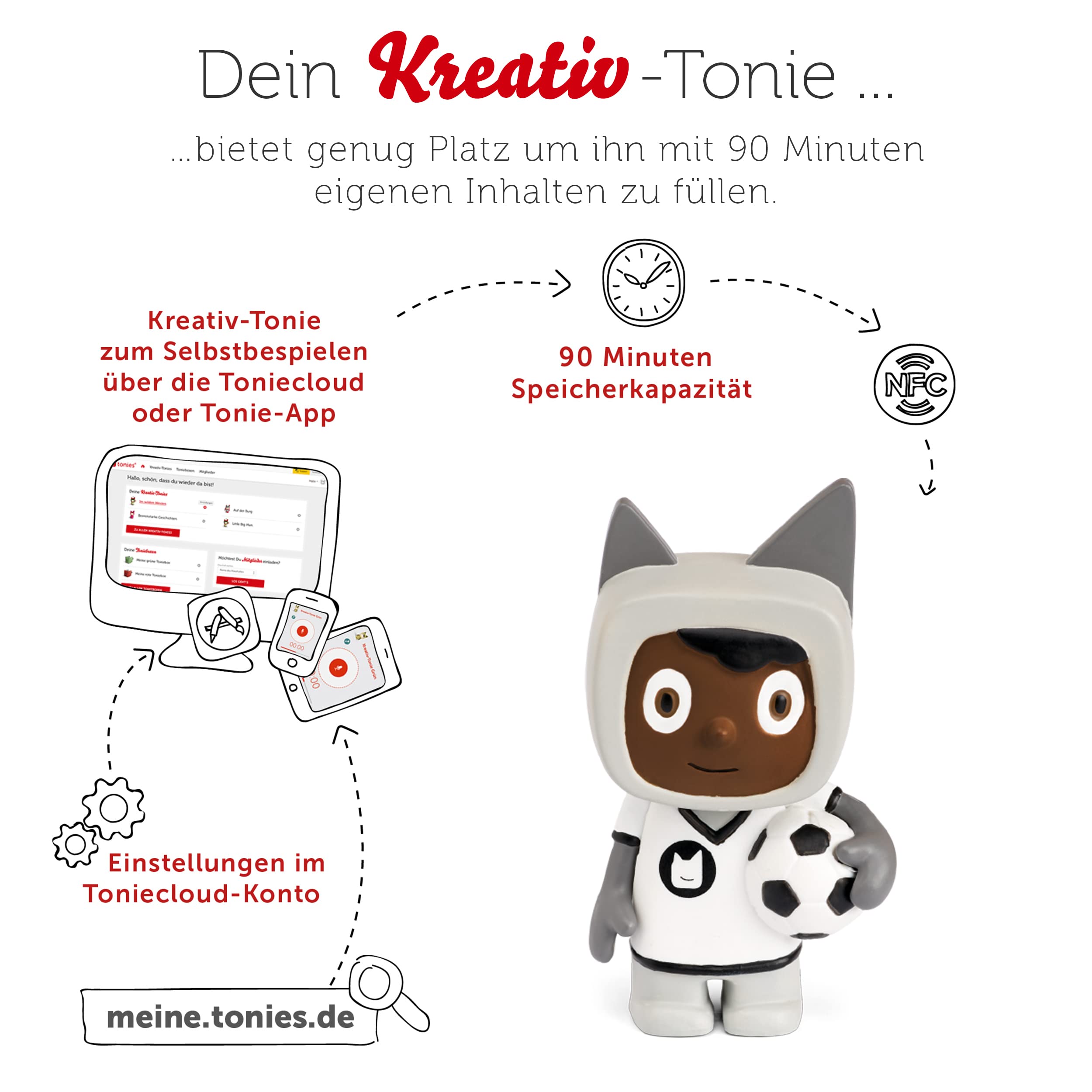 tonies-kreativ-fu-baller-h-rfigur-zum-selbstbespielen-90-min image 3