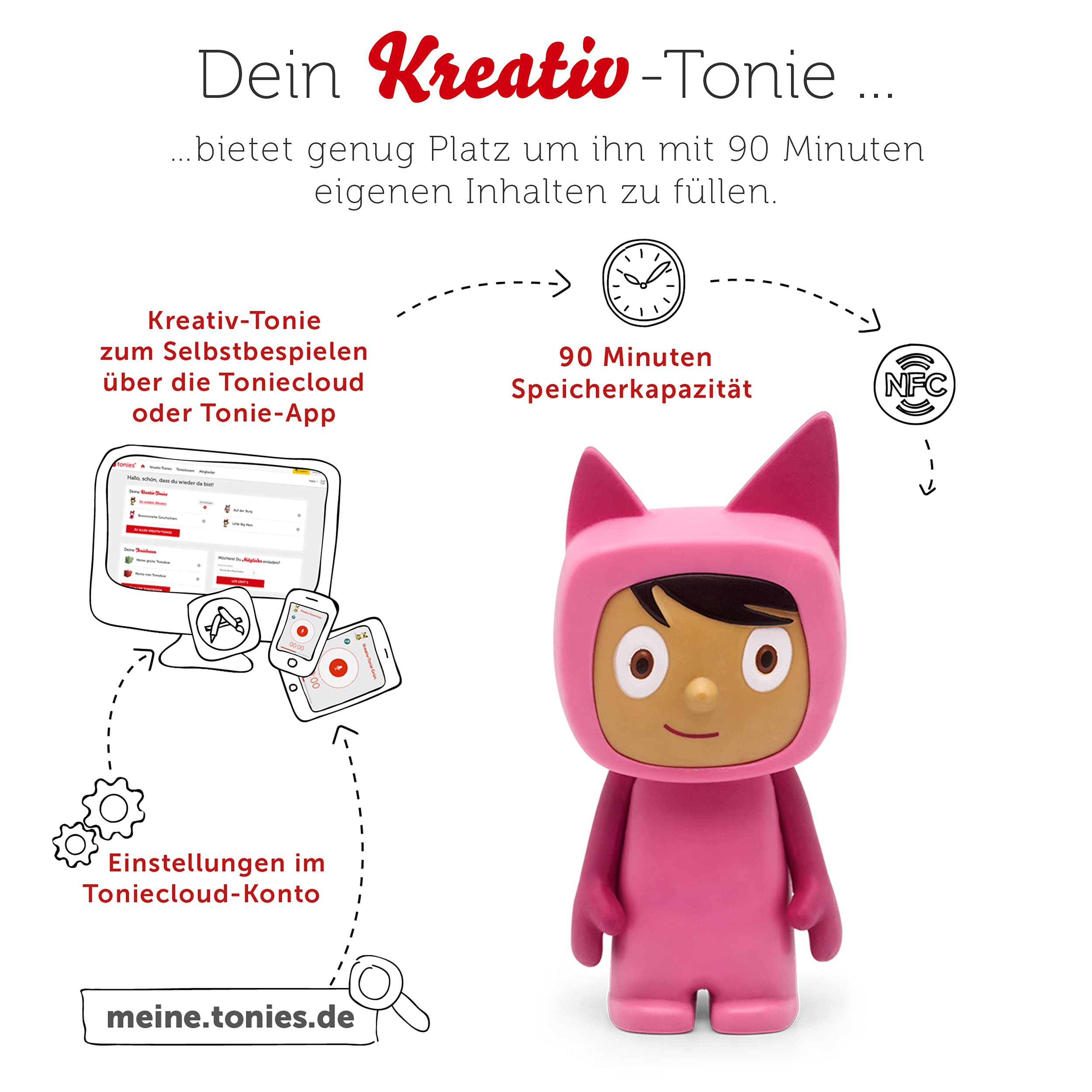 tonies-kreativ-pink-h-rfigur-zum-selbstbespielen-90-minuten-ab-3-j image 3