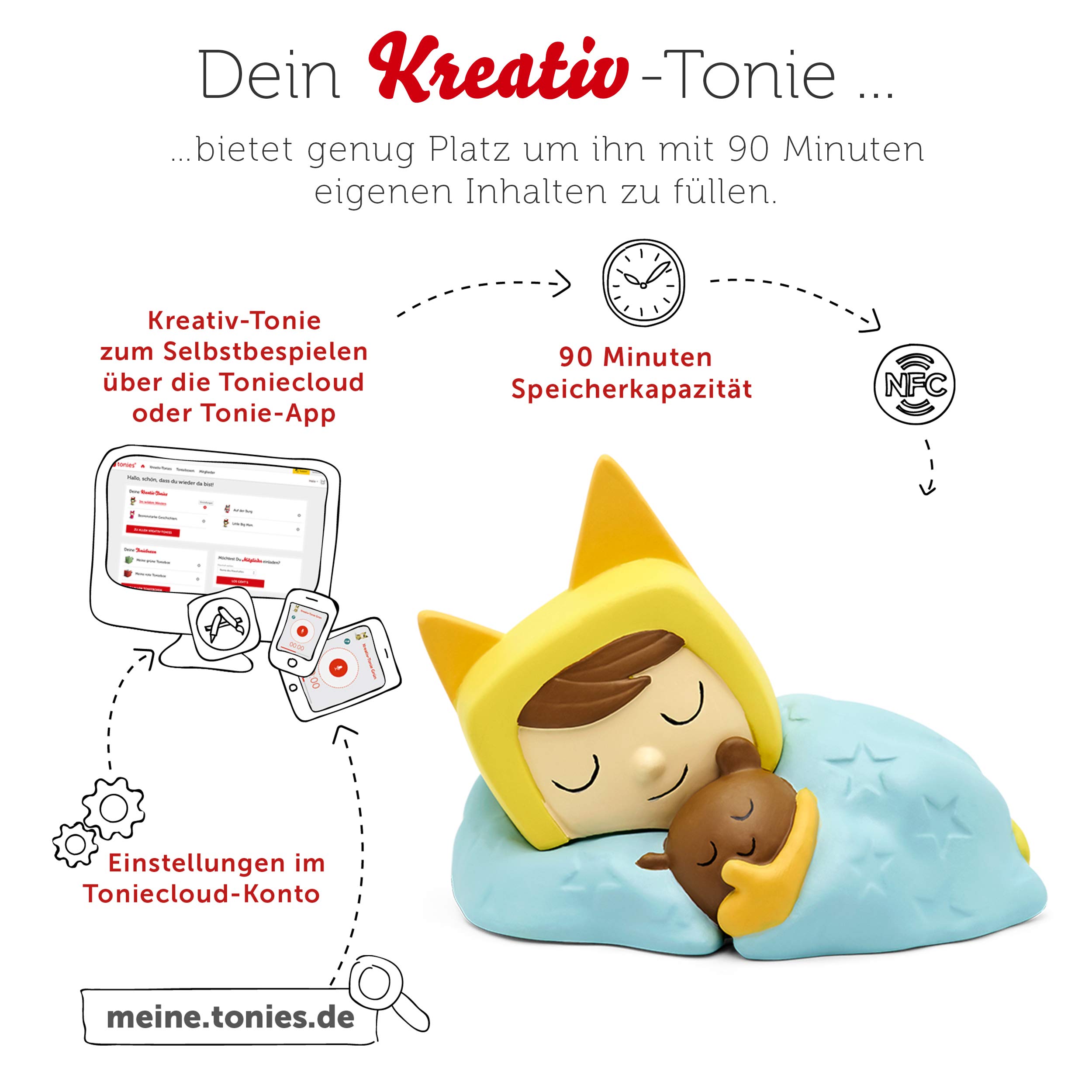 tonies-kreativ-sleepy-h-rfigur-zum-selbstbespielen-90-min-ab-3 image 3