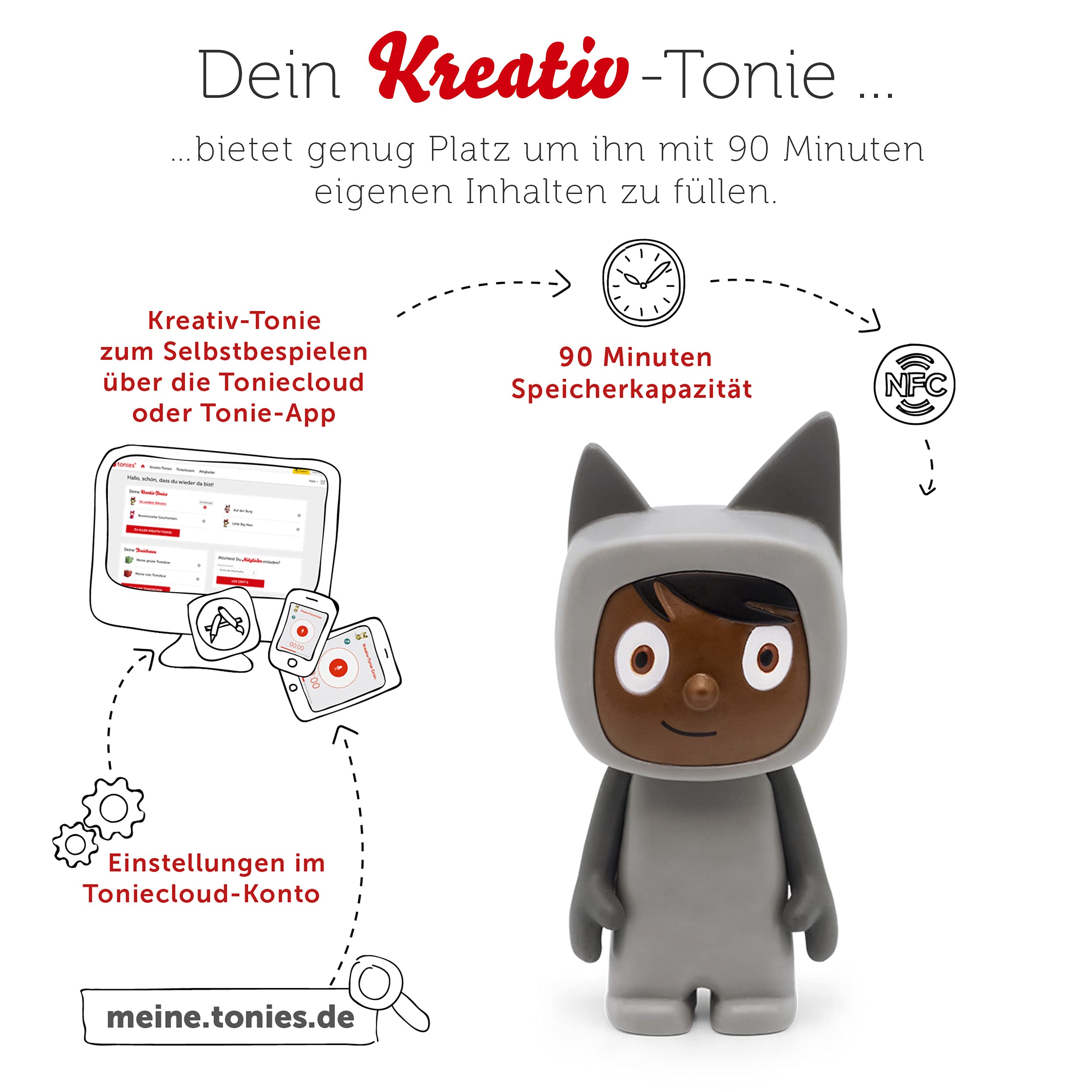 tonies-creative-tonies-kreativ-anthrazit-dunkelbraun-h-rfigur-90-min image 3
