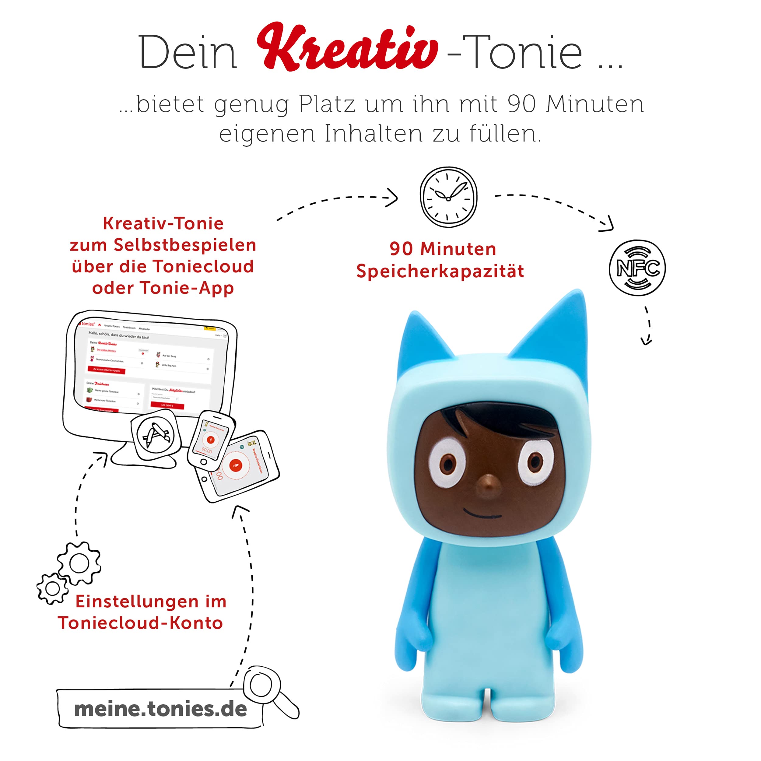 tonies-kreativ-tonie-blau-h-rfigur-zum-selbstbespielen-90-minuten image 3