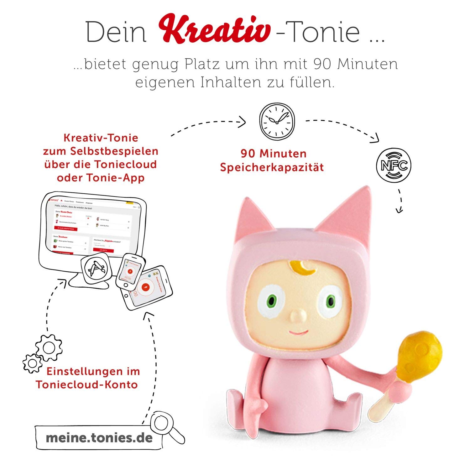 tonies-kreativ-baby-m-dchen-h-rfigur-90-minuten-selbst-bespielen image 3