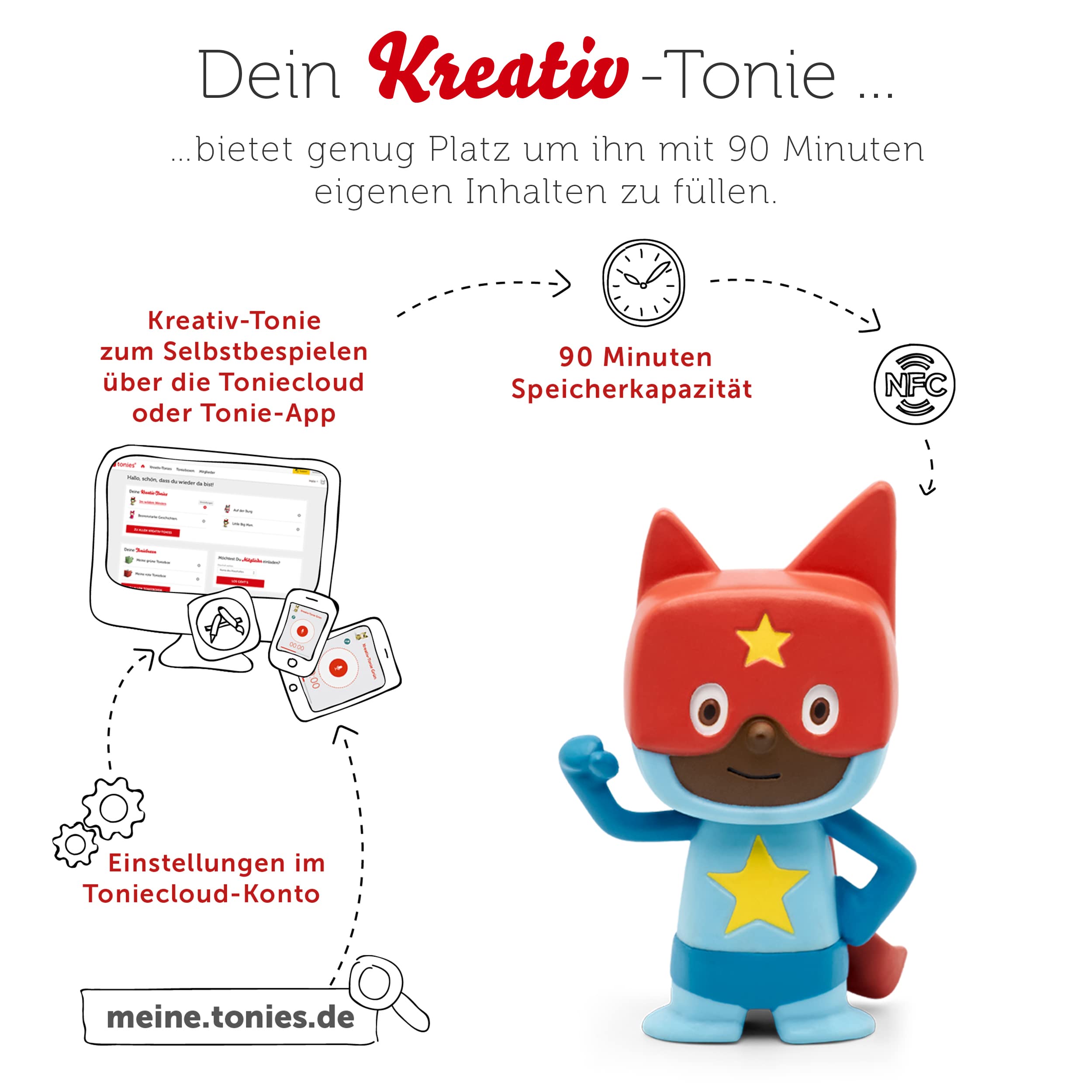 tonies-kreativ-superheld-h-rfigur-90-min-zum-selbstbespielen-ab-3 image 3